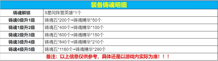 �ҵ�����־