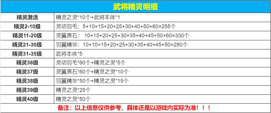 �ҵ�����־