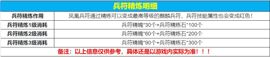 �ҵ�����־