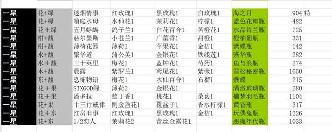 ������ˮ��è