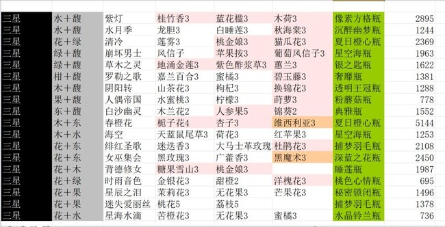 ������ˮ��è