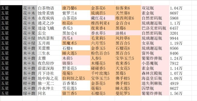 ������ˮ��è