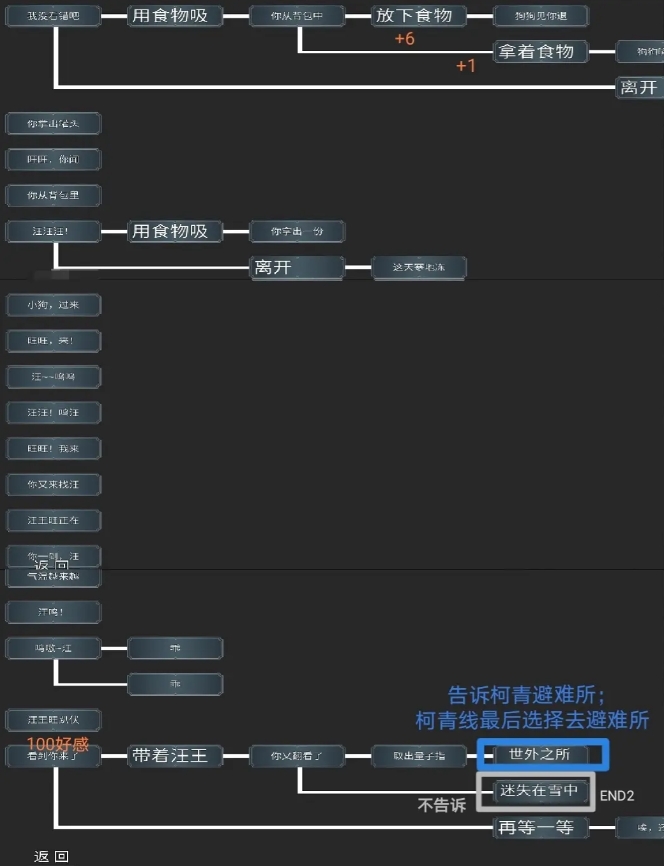 ����ĩ�ռ�����