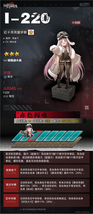 �ҽ�ս�������س��6