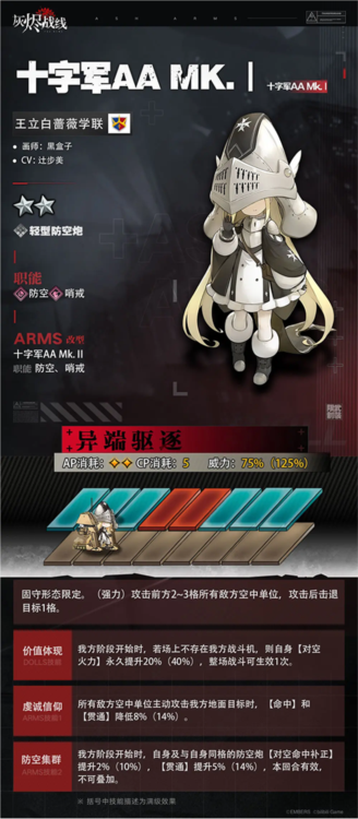 �ҽ�ս�������س��7