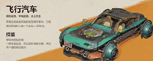 Զ��84�ֻ����ؾ߽���3