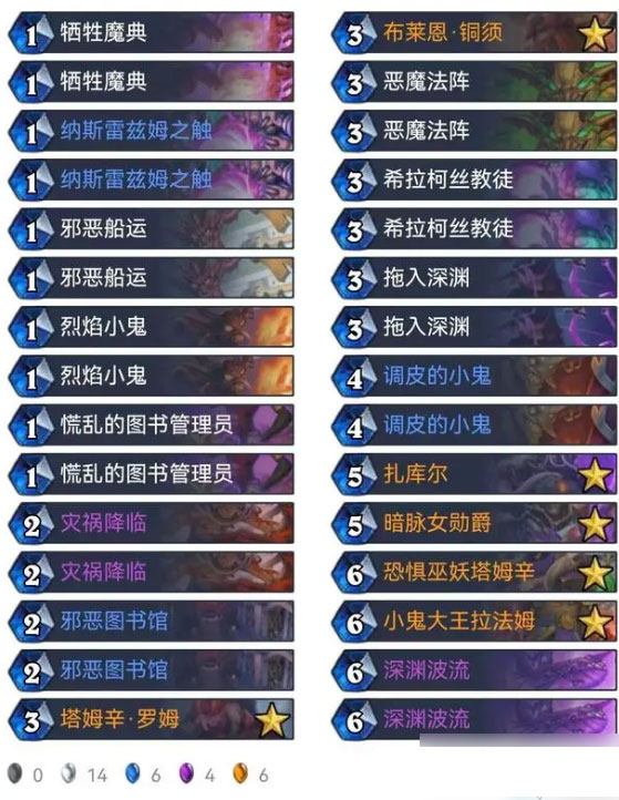 ¯ʯ��˵���ʷ�