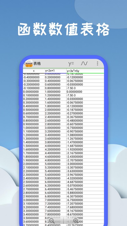 ͼ�μ�����app