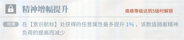 �׾����ȹ��ʷ���Ϸ��ͼ19