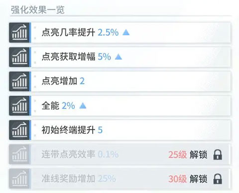 �׾����ȹ��ʷ���Ϸ��ͼ24