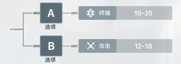 �׾����ȹ��ʷ���Ϸ��ͼ27