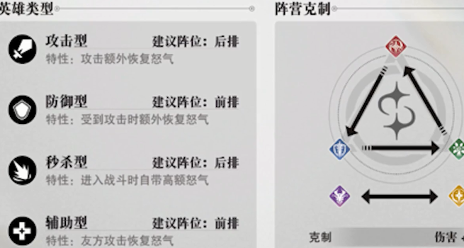 星魂之上 星魂之上
