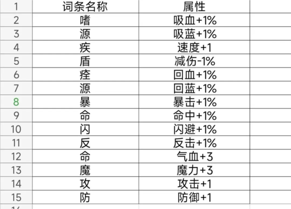 ĩ�������޾�֮����ͼ6