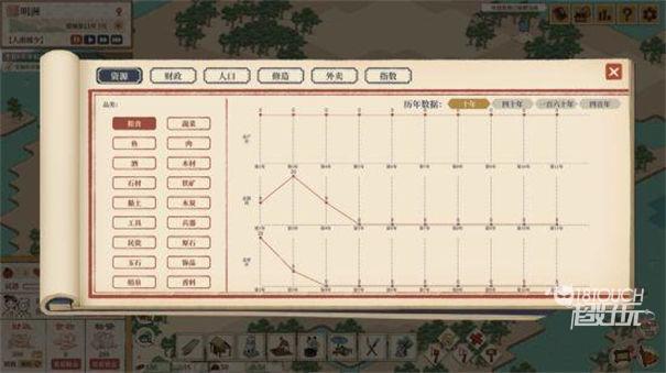 ��ͥ�����Ϸ����ֻ���