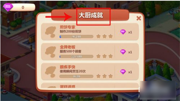 ��ʳС������Ϸ����