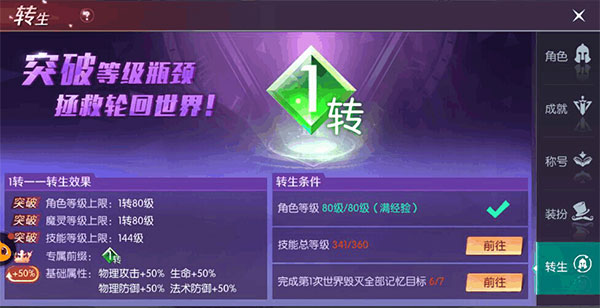 �����ֻ�ת������ͼƬ2