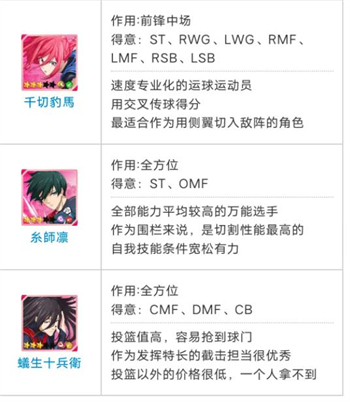 ��ɫ�����շ�