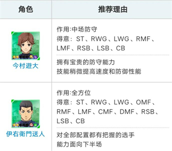 ��ɫ�����շ�