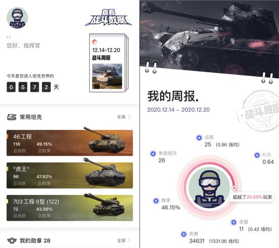 ̹��Ӫ��ʹ�ý̳�4