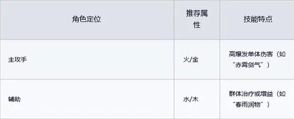 ����Ⱥ���ճ�����