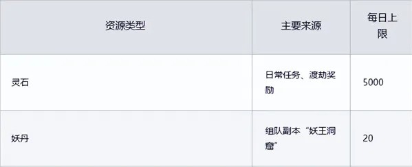 ����Ⱥ���ճ�����