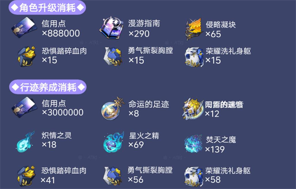 ��������������ʷ�