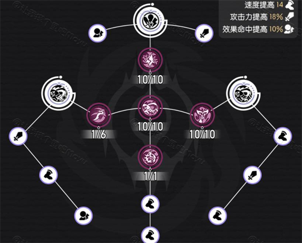 ��������������ʷ�