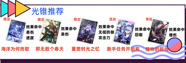 ��������������ʷ�