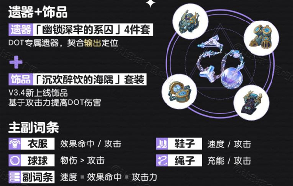 ��������������ʷ�