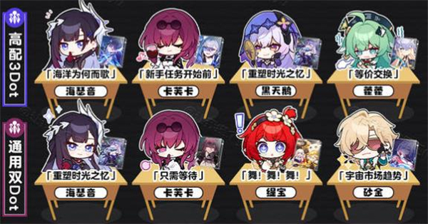 ��������������ʷ�