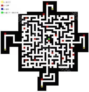 �ڴ����ְ�2