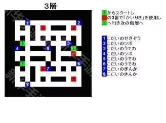 �ڴ����ְ�2